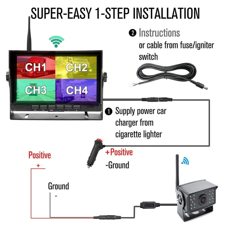 PZ710-W 7 inch Car Digital Wireless Rear-view Split-screen Monitor Single Record - Rearview Monitors by buy2fix | Online Shopping UK | buy2fix