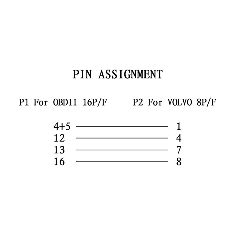 8Pin to 16Pin Car OBD2 Conversion Cable OBDII Diagnostic Adapter Cable for Volvo by buy2fix