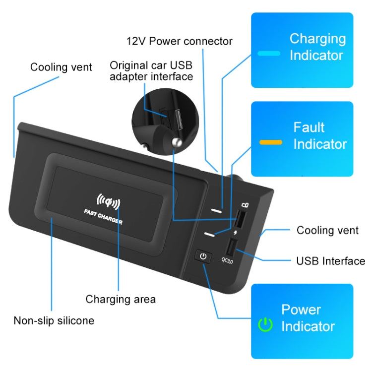HFC-1051 Car Qi Standard Wireless Charger 15W / 10W Quick Charging for Audi Q5L 2018-2022, Left Driving - Wireless Charging Pads by buy2fix | Online Shopping UK | buy2fix