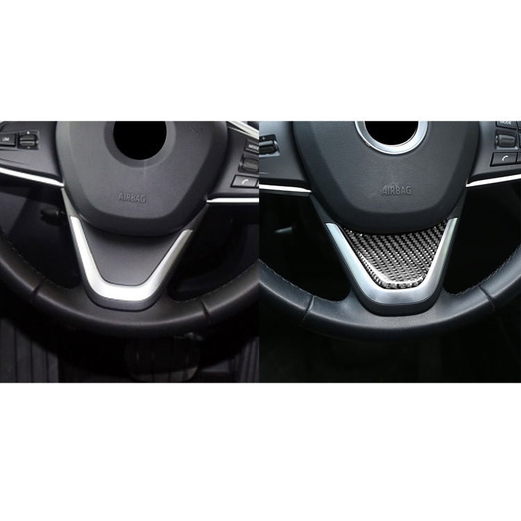 Car Steering Wheel Decorative Sticker for BMW F52 1 Series Sedan 2017-2019, Left Drive by buy2fix