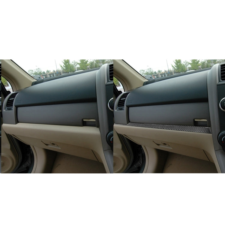 Carbon Fiber Car Co-pilot Center Control Trim Decorative Sticker for Honda CRV 2007-2011,Right Drive by buy2fix