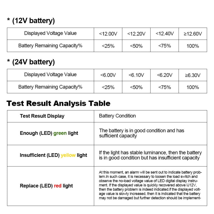 DUOYI DY226A Car 3 in 1 CCA Load Battery Charging Digital Capacity Tester by DUOYI