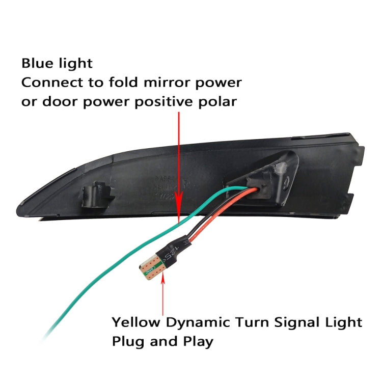 1 Pair For Ford Fiesta 2008-2017 Car Dynamic LED Turn Signal Light Rearview Mirror Flasher Water Blinker - Arrow Turn Lights by buy2fix | Online Shopping UK | buy2fix