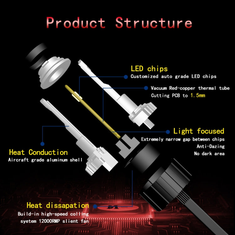 2 PCS P18 H7 DC11-30V 52W 6500K 6500LM Car LED Headlight Lamps - LED Headlamps by buy2fix | Online Shopping UK | buy2fix