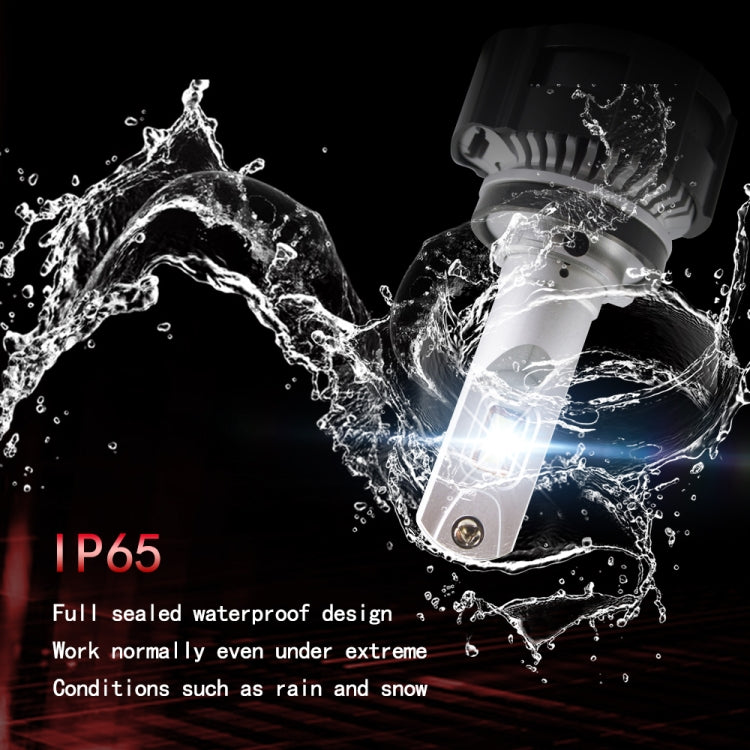 2 PCS P18 H7 DC11-30V 52W 6500K 6500LM Car LED Headlight Lamps - LED Headlamps by buy2fix | Online Shopping UK | buy2fix