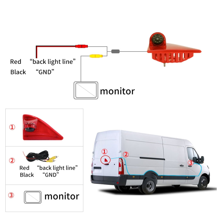 PZ462 Car Waterproof Brake Light View Camera for Renault / Nissan / Opel - Rear View Cameras by buy2fix | Online Shopping UK | buy2fix