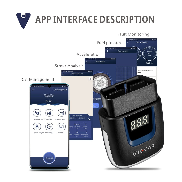 Viecar VP003 Car Mini OBD + USB / Type-C Interface Fault Detector V2.2 Bluetooth Diagnostic Tool - Code Readers & Scan Tools by buy2fix | Online Shopping UK | buy2fix