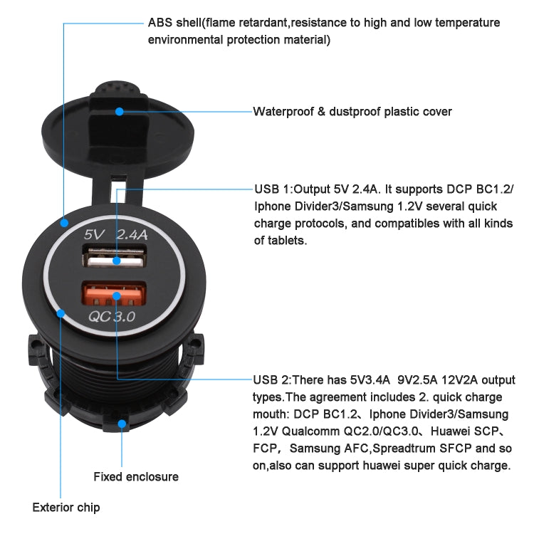 Universal Car QC3.0 Dual Port USB Charger Power Outlet Adapter 5V 2.4A IP66 with 60cm Cable(White Light) - DIY Modified Charger by buy2fix | Online Shopping UK | buy2fix