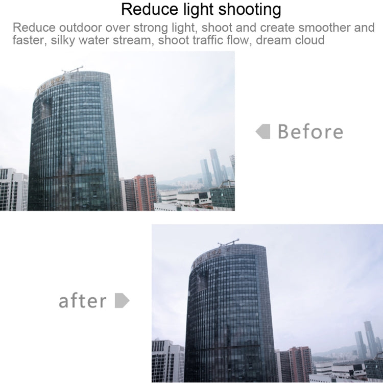 For Xiaomi Mijia Small Camera 38mm ND Dimmer Lens Filter(Black) - Lens Filter by buy2fix | Online Shopping UK | buy2fix