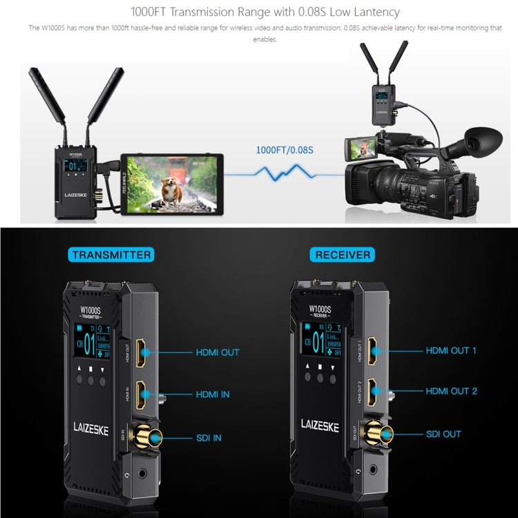 LAIZESKE W1000S 1000FT Dual HDMI + SDI Wireless Video Transmission System (Black) - On-camera Monitors by buy2fix | Online Shopping UK | buy2fix