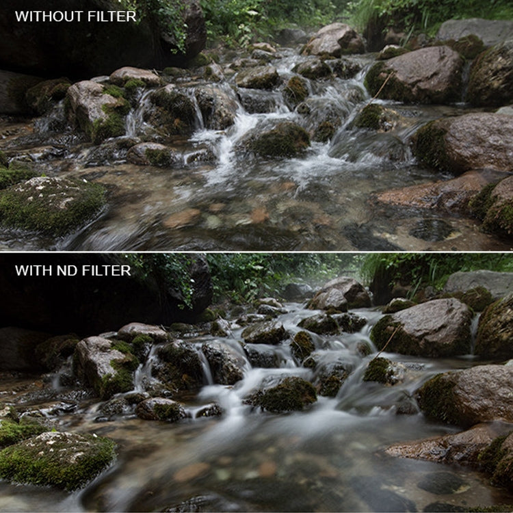 Sunnylife OA-FI171 ND8 Lens Filter for DJI OSMO ACTION by Sunnylife