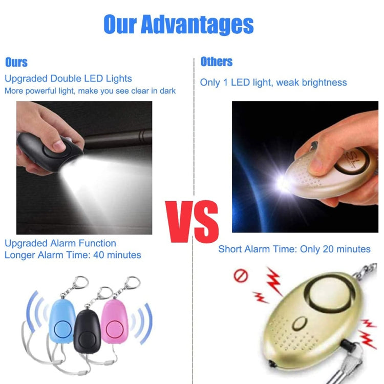BJY-08 130dB Dual Bright LEDs Personal Alarm Women Self-Defense Alarm (Blue) - Anti-lost Alarm by buy2fix | Online Shopping UK | buy2fix
