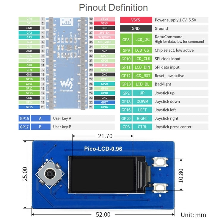 WAVESHARE 65K Colors 160 x 80 Pixel 0.96 inch LCD Display Module for Raspberry Pi Pico, SPI - Modules Expansions Accessories by WAVESHARE | Online Shopping UK | buy2fix