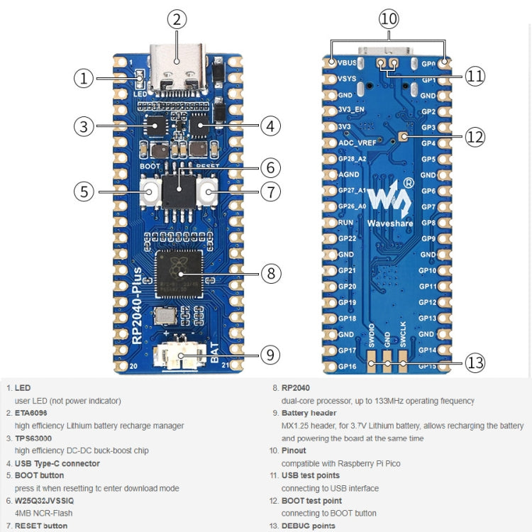 Waveshare RP2040-Plus Pico-like MCU Board Based on Raspberry Pi MCU RP2040, without Pinheader - Modules Expansions Accessories by WAVESHARE | Online Shopping UK | buy2fix
