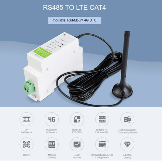 Waveshare Industrial 4G DTU Cellular Demodulator, RS485 to LTE CAT4, DIN Rail-Mount, for EMEA, Kor, Thailand, India, Southeast Asia by WAVESHARE