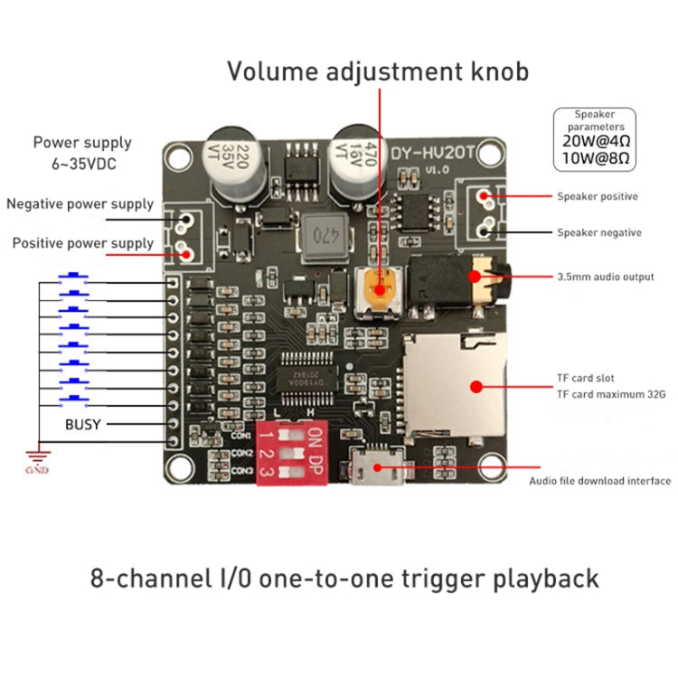 DY-HV20T 12V/24V 10W/20W Voice Playback Module MP3 Music Player UART I/O Trigger Amplifier Board Module - Breadboard / Amplifier Board by buy2fix | Online Shopping UK | buy2fix