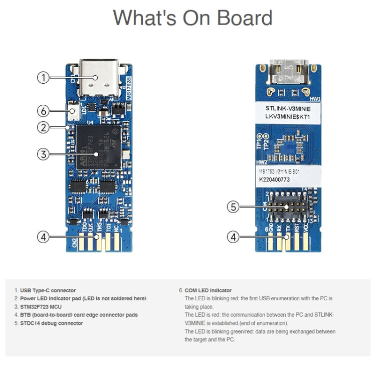 Waveshare STLINK-V3MINIE In-Circuit Debugger And Programmer Board For STM32 by WAVESHARE