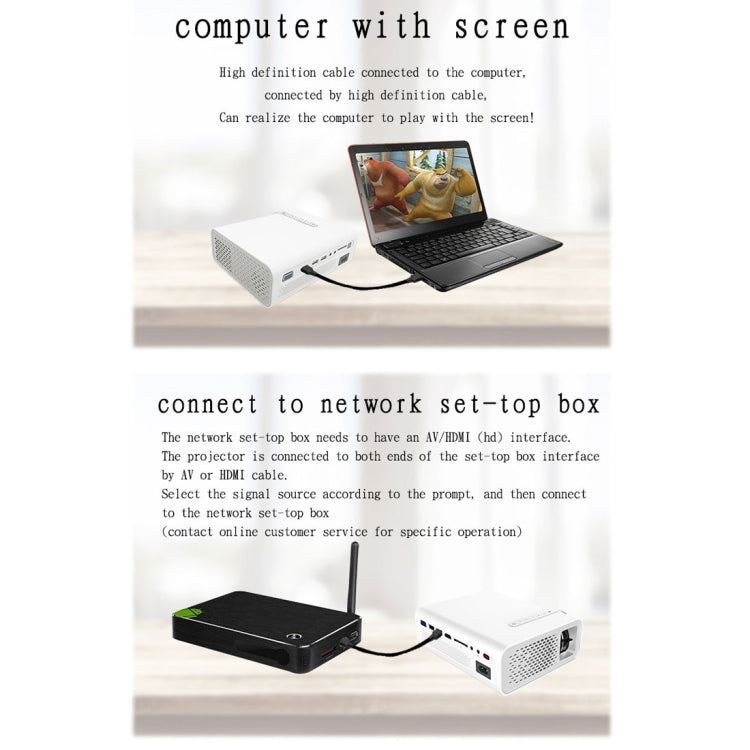 YG520 1800 Lumens HD LCD Projector,Built in Speaker,Can Read U disk, Mobile hard disk,SD Card, AV connect DVD, Set top box. (White) by buy2fix