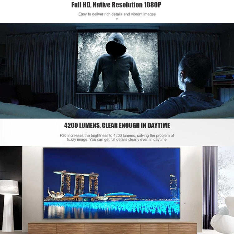Vivibright F30 5.8 inch LCD Screen 4200 Lumens 1920 x 1080P Full HD Smart Projector with Remote Control, Support Audio out / SPDIF/ AV in / USB / HDMI(Black) - LED Projector by VIVIBRIGHT | Online Shopping UK | buy2fix