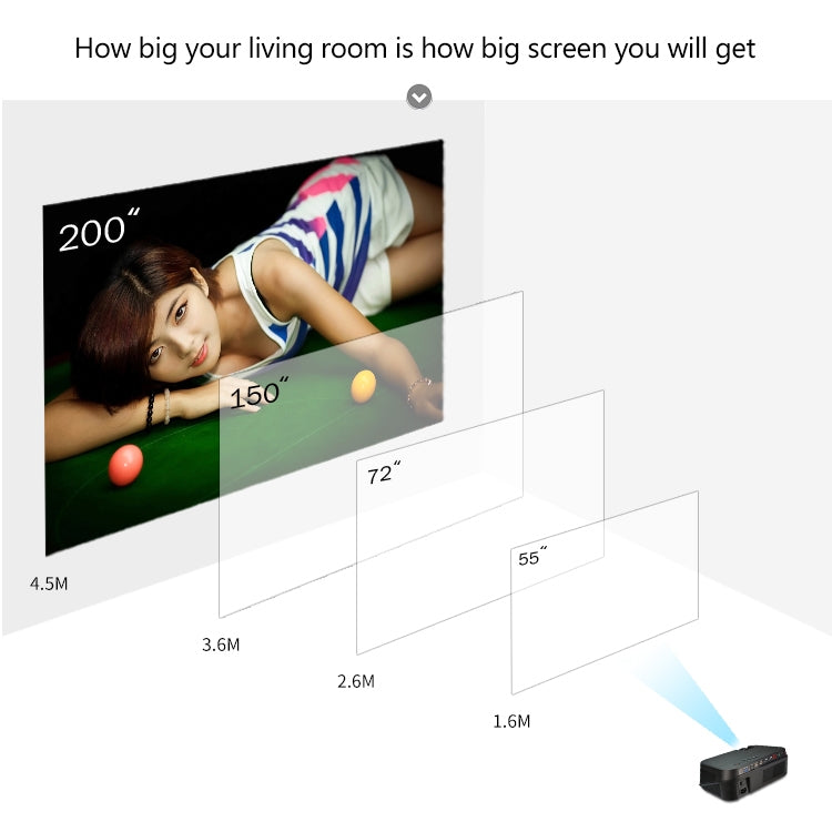 VS626 Android 3500ANSI Lumens 1080*720 Resolution LED+LCD Technology Smart Projector, Support AV / HDMI / SD Card / USB / VGA (Gold) - LED Projector by buy2fix | Online Shopping UK | buy2fix