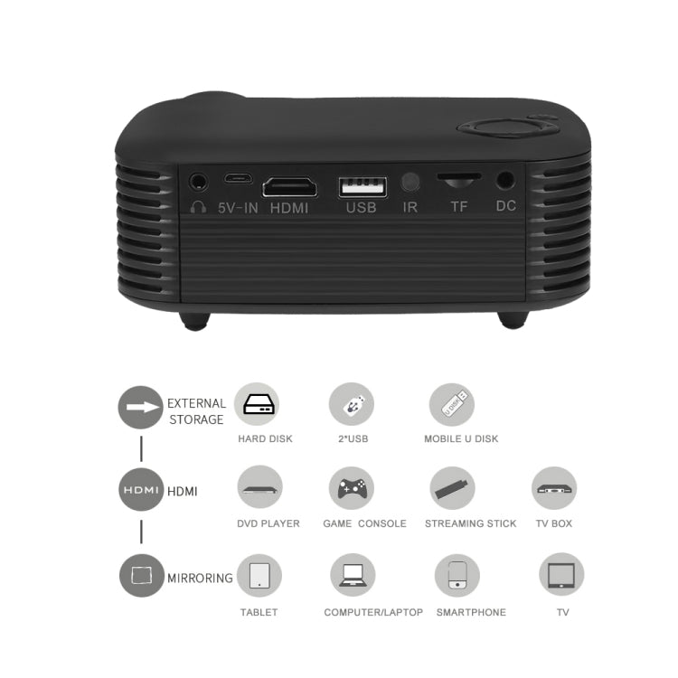 A2000 Portable Projector 800 Lumen LCD Home Theater Video Projector, Support 1080P, UK Plug (White) - LED Projector by buy2fix | Online Shopping UK | buy2fix