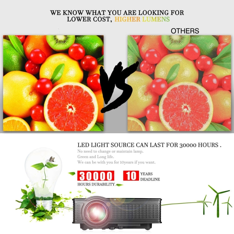 LY-40 1800 Lumens 1280 x 800 Home Theater LED Projector with Remote Control, EU Plug (Black) by buy2fix