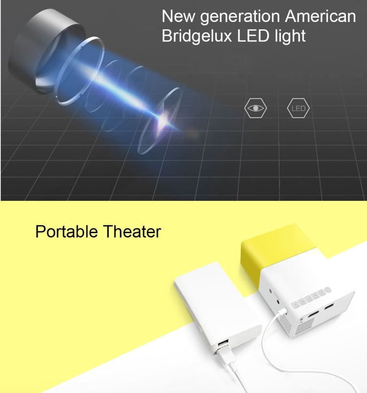 YG-300 0.8-2M 24-60 inches 400-600 Lumens LED Projector HD Home Theater with 3 in 1 Video Convert Cable & Remote Controller, Size: 12.6 x 8.6 x 4.6 cm, EU Plug by buy2fix