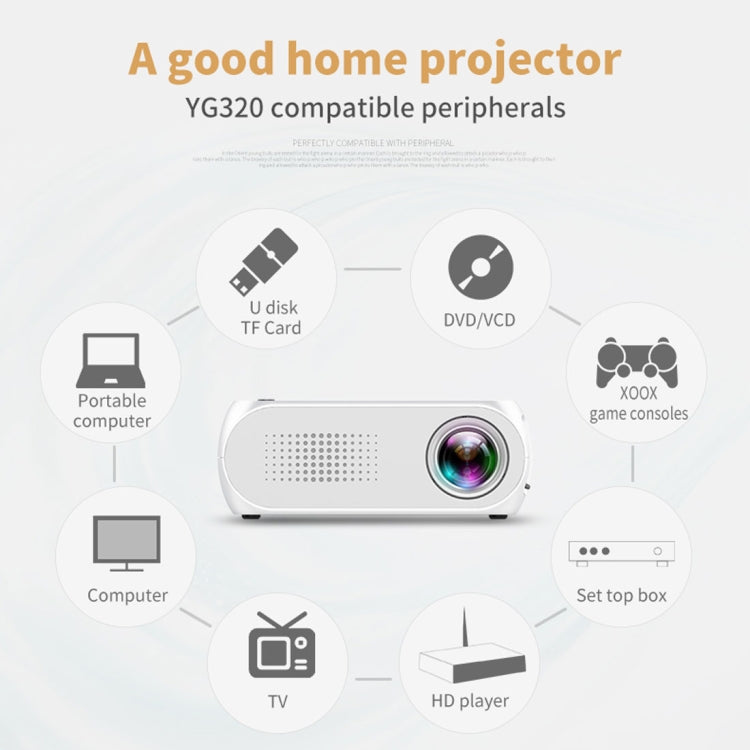 YG320 320*240 Mini LED Projector Home Theater, Support HDMI & AV & SD & USB(White) by buy2fix