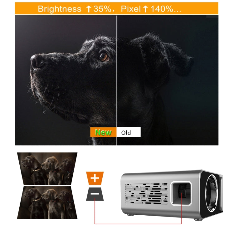 T6 2000ANSI Lumens 1080P LCD Mini Theater Projector, Phone Version, US Plug(Red) - LED Projector by buy2fix | Online Shopping UK | buy2fix