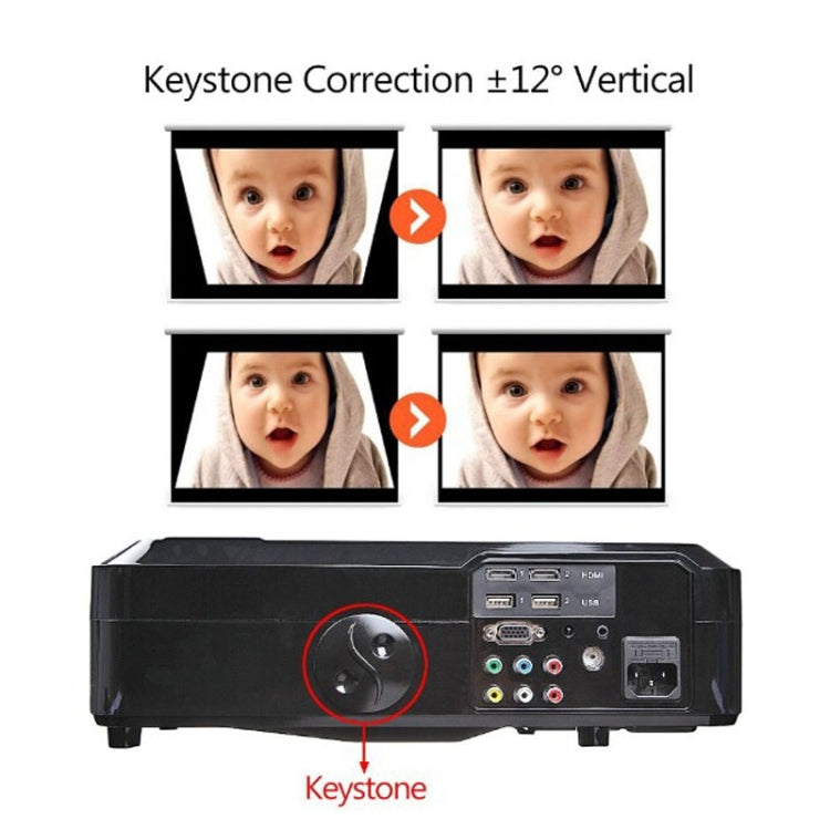 Wejoy L3 300ANSI Lumens 5.8 inch LCD Technology HD 1280*768 pixel Projector with Remote Control, VGA, HDMI(Black) by WEJOY