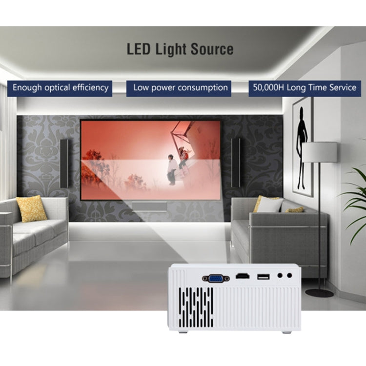 Cheerlux C8 1800 Lumens 1280x800 720P 1080P HD WiFi Sync Display Smart Projector, Support HDMI / USB / VGA / AV(White) - LED Projector by Cheerlux | Online Shopping UK | buy2fix