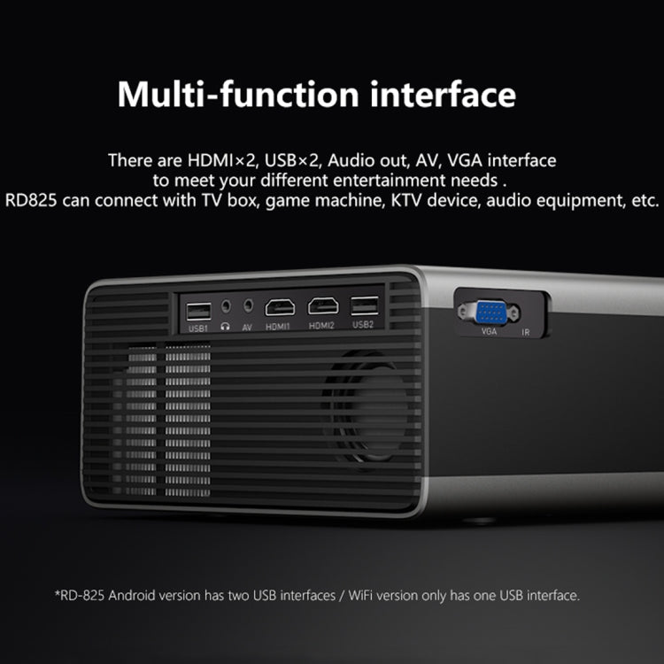 RD825 1280x720 2200LM Mini LED Projector Home Theater, Support HDMI & AV & VGA & USB, General Version (Silver) - LED Projector by buy2fix | Online Shopping UK | buy2fix