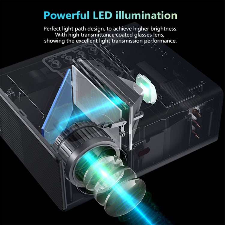 RD825 1280x720 2200LM Mini LED Projector Home Theater, Support HDMI & AV & VGA & USB, General Version (Silver) - LED Projector by buy2fix | Online Shopping UK | buy2fix