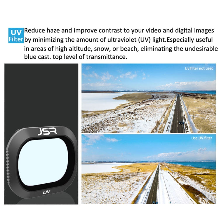 JSR Drone UV Lens Filter for DJI MAVIC 2 Pro - Lens Filter by JSR | Online Shopping UK | buy2fix