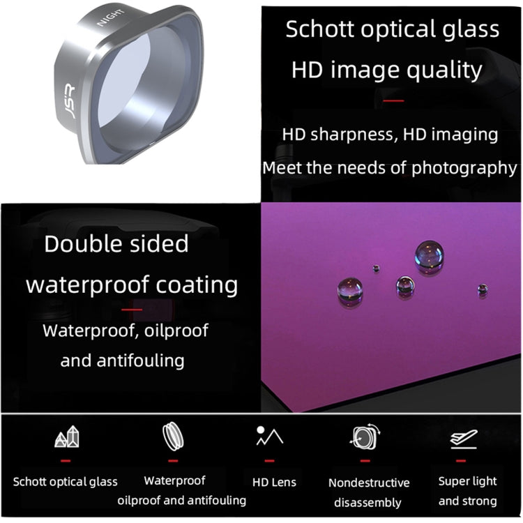 JSR KS ND16 Lens Filter for DJI FPV, Aluminum Alloy Frame - Lens Accessories by JSR | Online Shopping UK | buy2fix