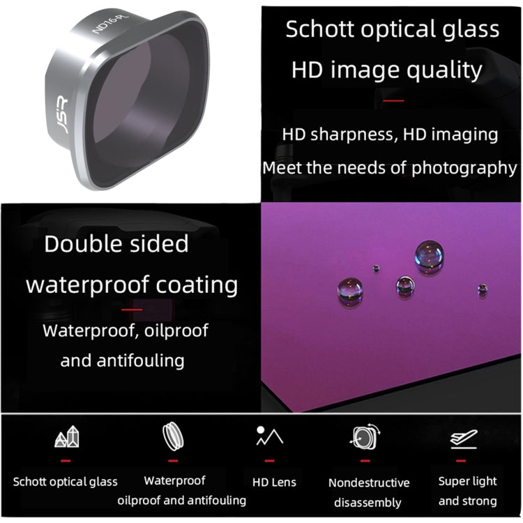JSR KS ND16PL Lens Filter for DJI FPV, Aluminum Alloy Frame - Lens Accessories by JSR | Online Shopping UK | buy2fix