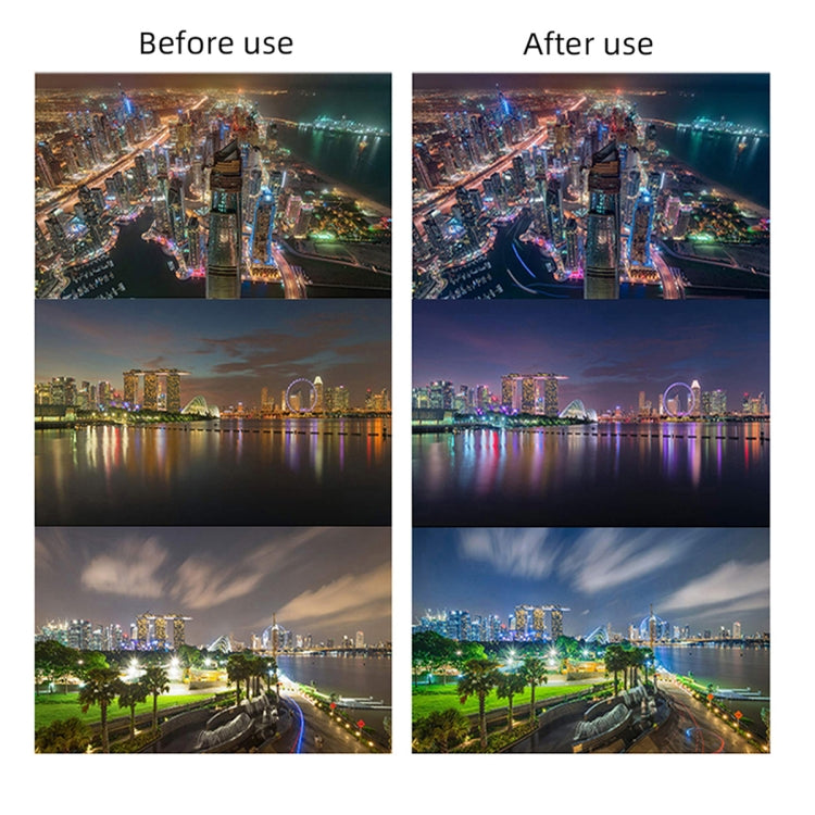 JSR KS NIGHT Light Pollution Reduction Lens Filter for DJI Air 2S, Aluminum Frame - Lens Filter by JSR | Online Shopping UK | buy2fix