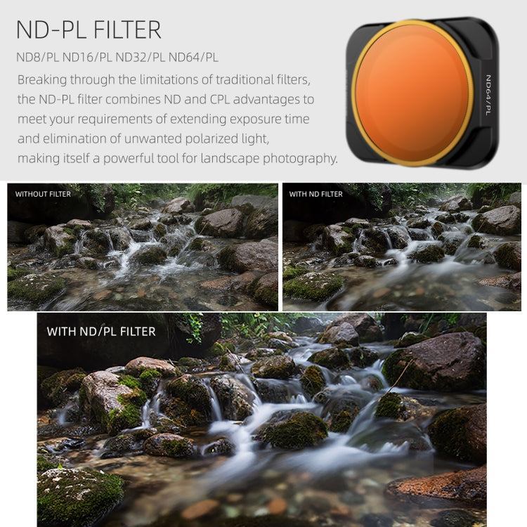 Sunnylife A2S-FI9343 ND32PL Lens Filter for DJI Air 2S - Lens Filter by Sunnylife | Online Shopping UK | buy2fix