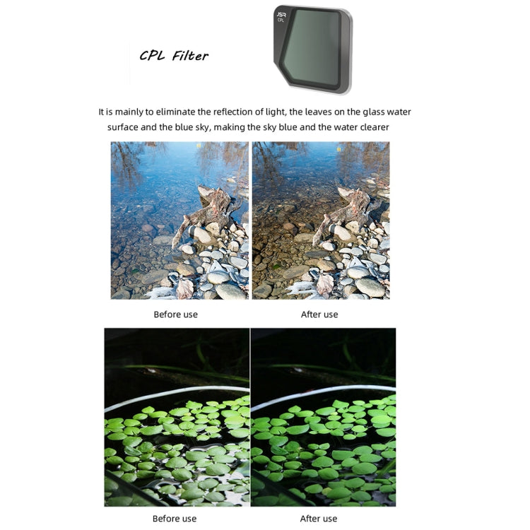 JSR Drone CPL Lens Filter for DJI Mavic 3 by JSR