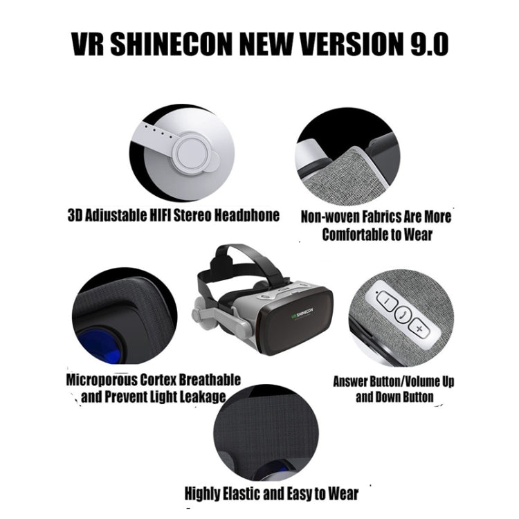 VR SHINECON G07E Virtual Reality 3D Video Glasses Suitable for 4.0 inch - 6.3 inch Smartphone(Grey) - VR Headset by buy2fix | Online Shopping UK | buy2fix
