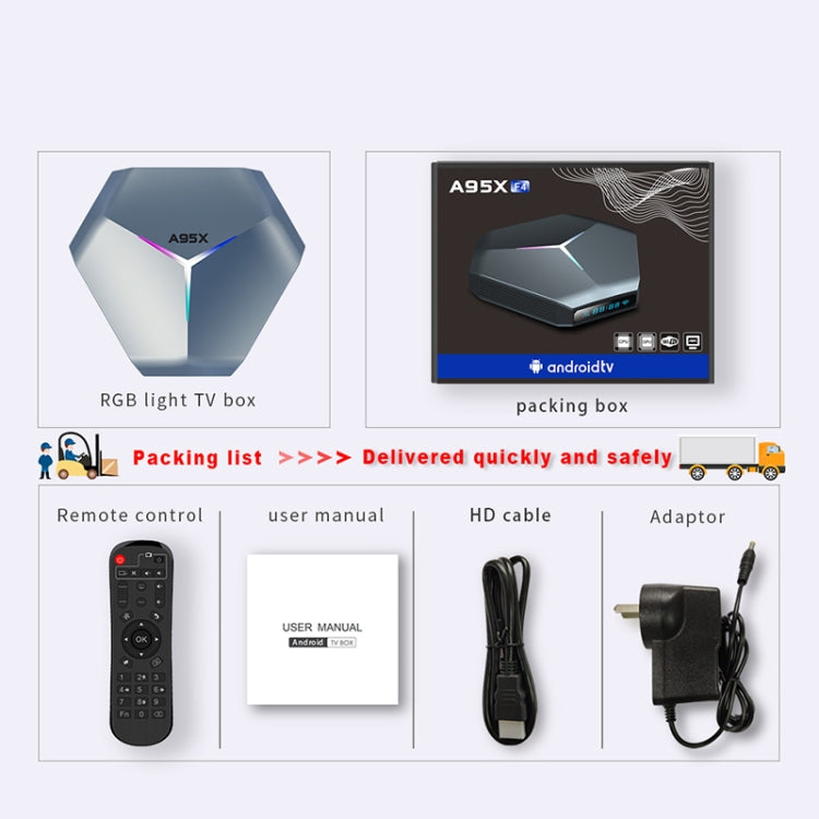 A95X F4 8K UHD Smart TV BOX Android 10.0 Media Player with Remote Control, Amlogic S905X4 Quad Core Cortex-A55 up to 2.0GHz, RAM: 4GB, ROM: 32GB, 2.4GHz/5GHz WiFi, Bluetooth, EU Plug(Metallic Blue) - Amlogic S905 by buy2fix | Online Shopping UK | buy2fix