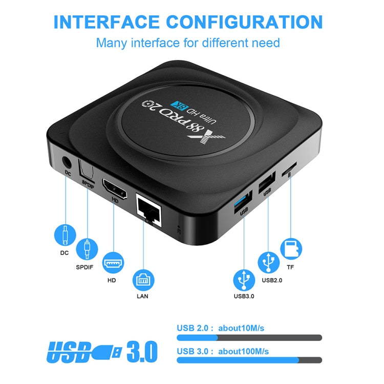 X88 Pro 20 4K Smart TV BOX Android 11.0 Media Player with Infrared Remote Control, RK3566 Quad Core 64bit Cortex-A55 up to 1.8GHz, RAM: 4GB, ROM: 32GB, Support Dual Band WiFi, Bluetooth, Ethernet, US Plug - RK3566 by buy2fix | Online Shopping UK | buy2fix