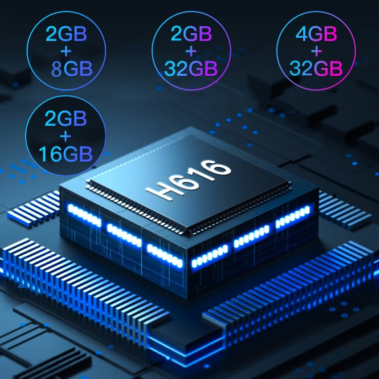 6K UHD Smart TV Box, Android 10.0, Allwinner H616 Quad Core, 2GB+8GB,EU Plug - Allwinner H6 by buy2fix | Online Shopping UK | buy2fix