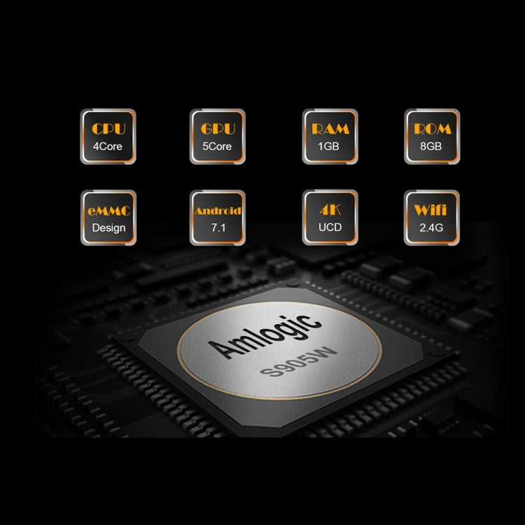 MXQ PROi 1080P 4K HD Smart TV BOX with Remote Controller, Android 7.1 S905W Quad Core Cortex-A53 Up to 2GHz, RAM: 2GB, ROM: 16GB, Support WiFi, UK Plug - Amlogic S905 by buy2fix | Online Shopping UK | buy2fix