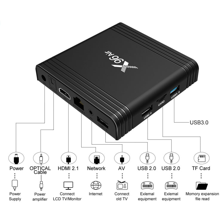 X96 Air 8K Smart TV BOX Android 9.0 Media Player with Remote Control, Quad-core Amlogic S905X3, RAM: 2GB, ROM: 16GB, Dual Band WiFi, US Plug - Amlogic S905 by buy2fix | Online Shopping UK | buy2fix