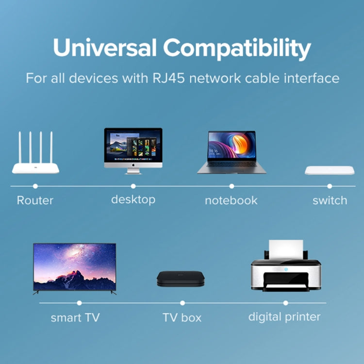 UGREEN NW102 Cat6 RJ45 Household Gigabit Twisted Pair Round Ethernet Cable, Length:2m by UGREEN