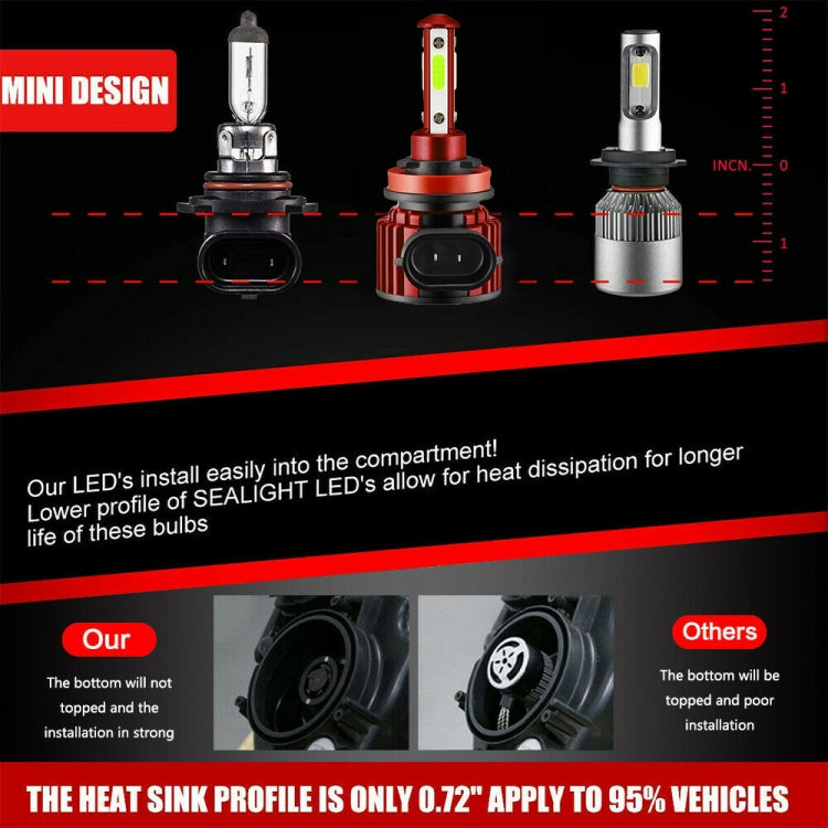 F8 H8 / H9 / H11 2 PCS DC9-36V 22W 2500LM IP68 Car LED Headlight Lamps(6000K White Light) - LED Headlamps by buy2fix | Online Shopping UK | buy2fix