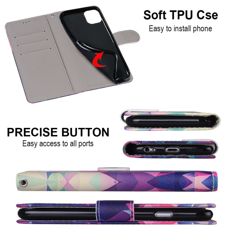 For iPhone 12 mini Coloured Drawing Cross Texture Horizontal Flip Leather Case with Holder & Card Slots & Wallet & Lanyard(Mountain Road Starry Sky) - iPhone 12 mini Cases by buy2fix | Online Shopping UK | buy2fix