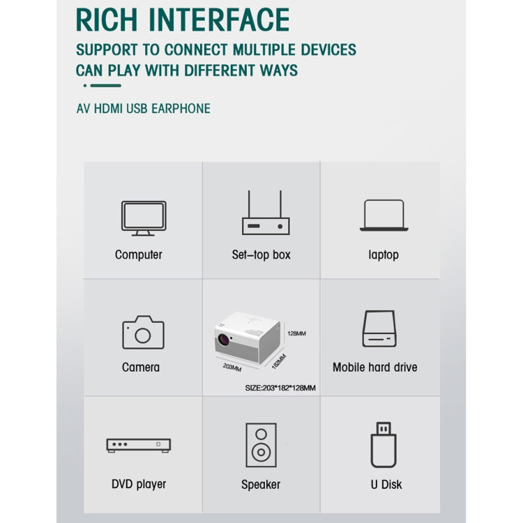 T10 1920x1080P 3600 Lumens Portable Home Theater LED HD Digital Projector, Android Version(White) by buy2fix