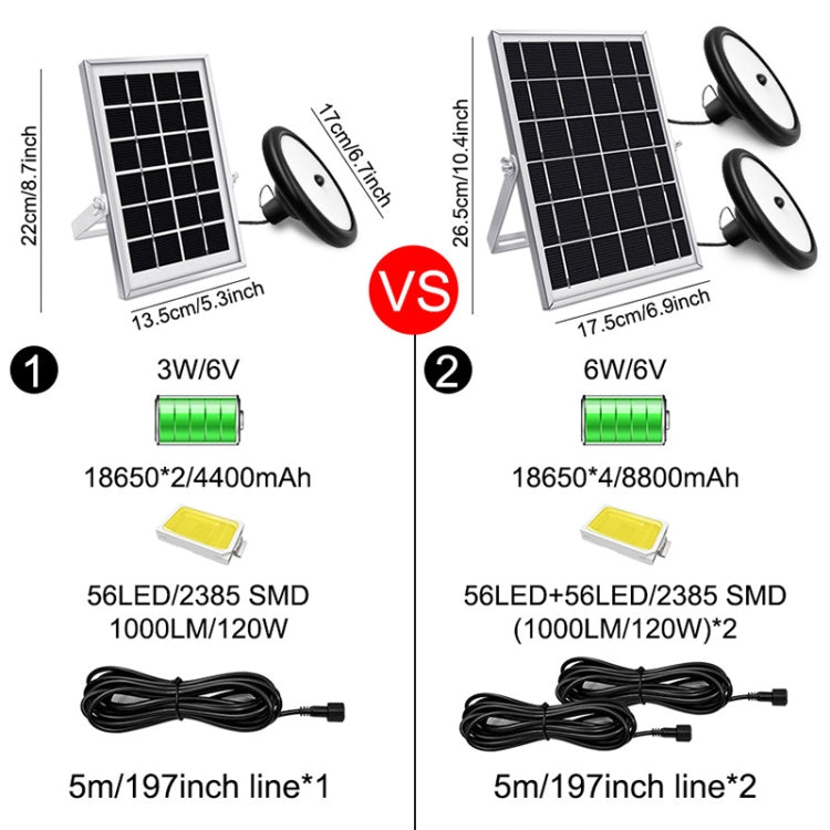Smart Induction 56LEDs Solar Light Indoor and Outdoor Garden Garage LED Lamp, Light Color:White Light(White) - Solar Lights by buy2fix | Online Shopping UK | buy2fix